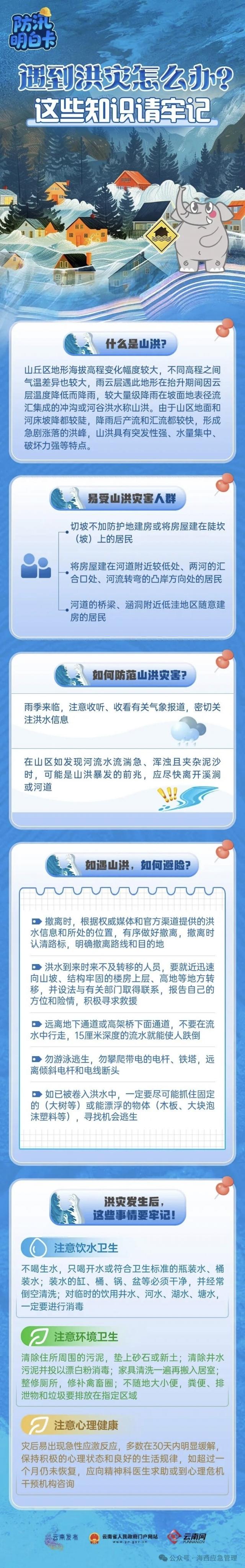 防汛明白卡丨遇到洪灾怎么办
